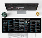 Shortcut Key Mouse Pad