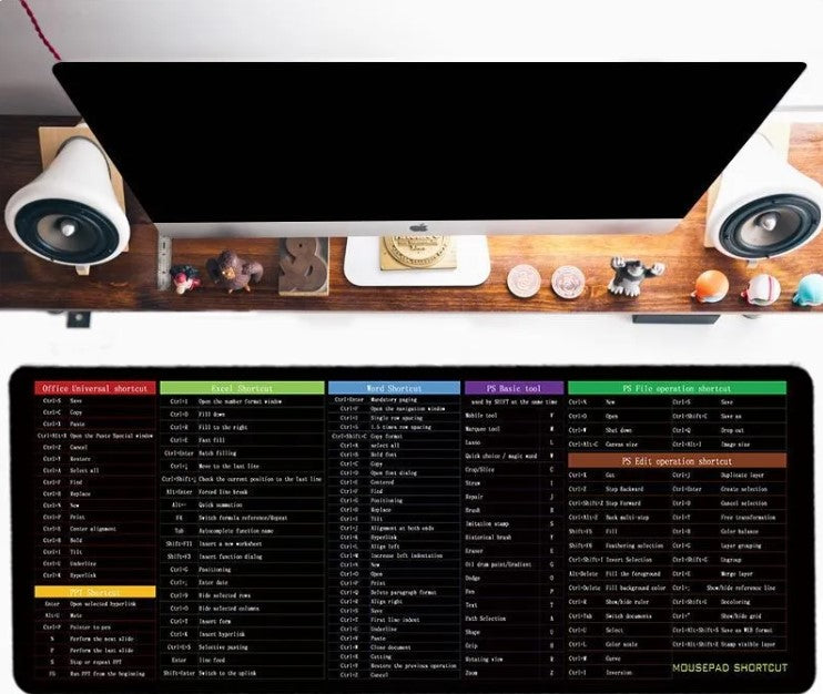 Shortcut Key Mouse Pad